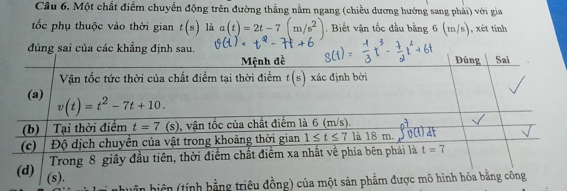 Một chất điểm chuyển động trên đường thằng nằm ngang (chiều dương hướng sang phải) với gia
tốc phụ thuộc vào thời gian t(s) là a(t)=2t-7(m/s^2) Biết vận tốc đầu bằng 6(m/s) , xét tính
hân hiện (tính bằng triệu đồng) của một sản