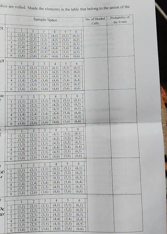dice are rolled. Shade the elements in the table that belong to the union of the
a
9
x
X