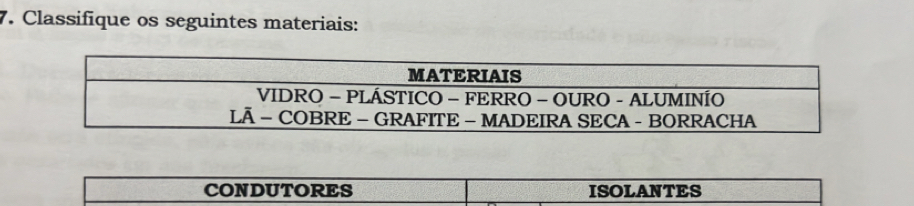 Classifique os seguintes materiais: 
CONDUTORES ISOLANTES