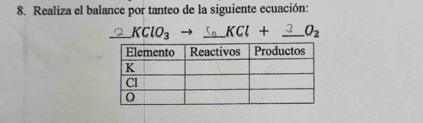 Realiza el balance por tanteo de la siguiente ecuación: 
_ KClO_3
_ KCl+ _  O_2