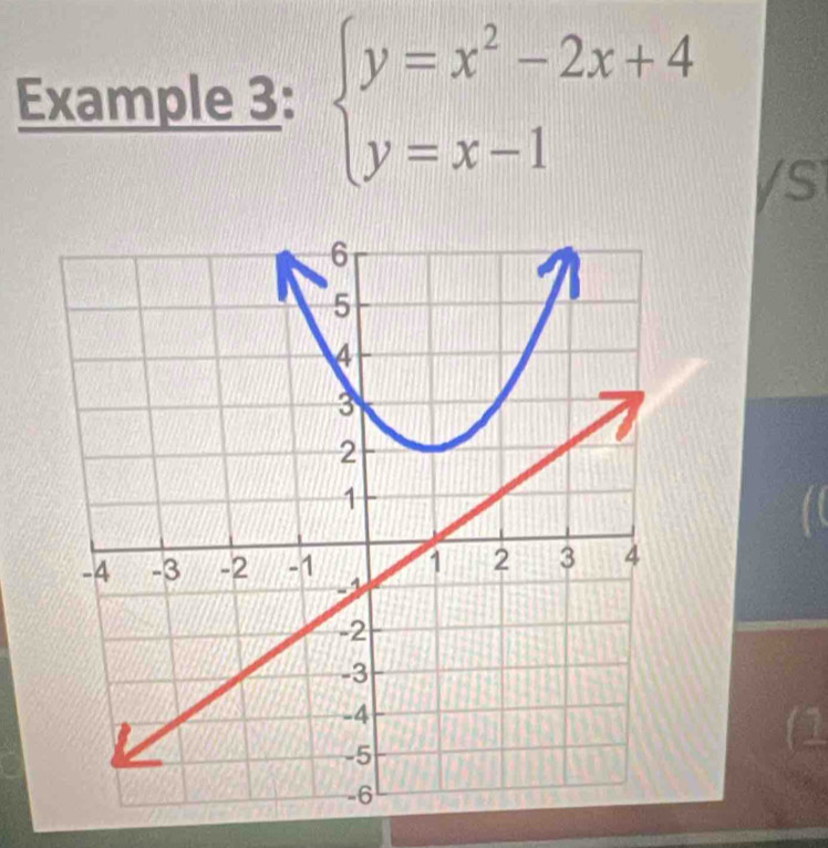 Example 3: beginarrayl y=x^2-2x+4 y=x-1endarray.
/S