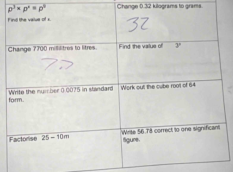 p^3* p^x=p^9
Change 0.32 kilograms to grams.