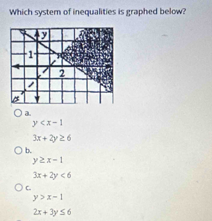 Which system of inequalities is graphed below?
a.
y
3x+2y≥ 6
b.
y≥ x-1
3x+2y<6</tex>
C.
y>x-1
2x+3y≤ 6