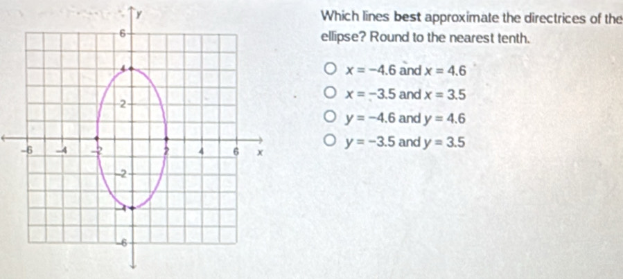 yWhich lines best approximate the directrices of the
ellipse? Round to the nearest tenth.
x=-4.6 and x=4.6
x=-3.5 and x=3.5
y=-4.6 and y=4.6
y=-3.5 and y=3.5
