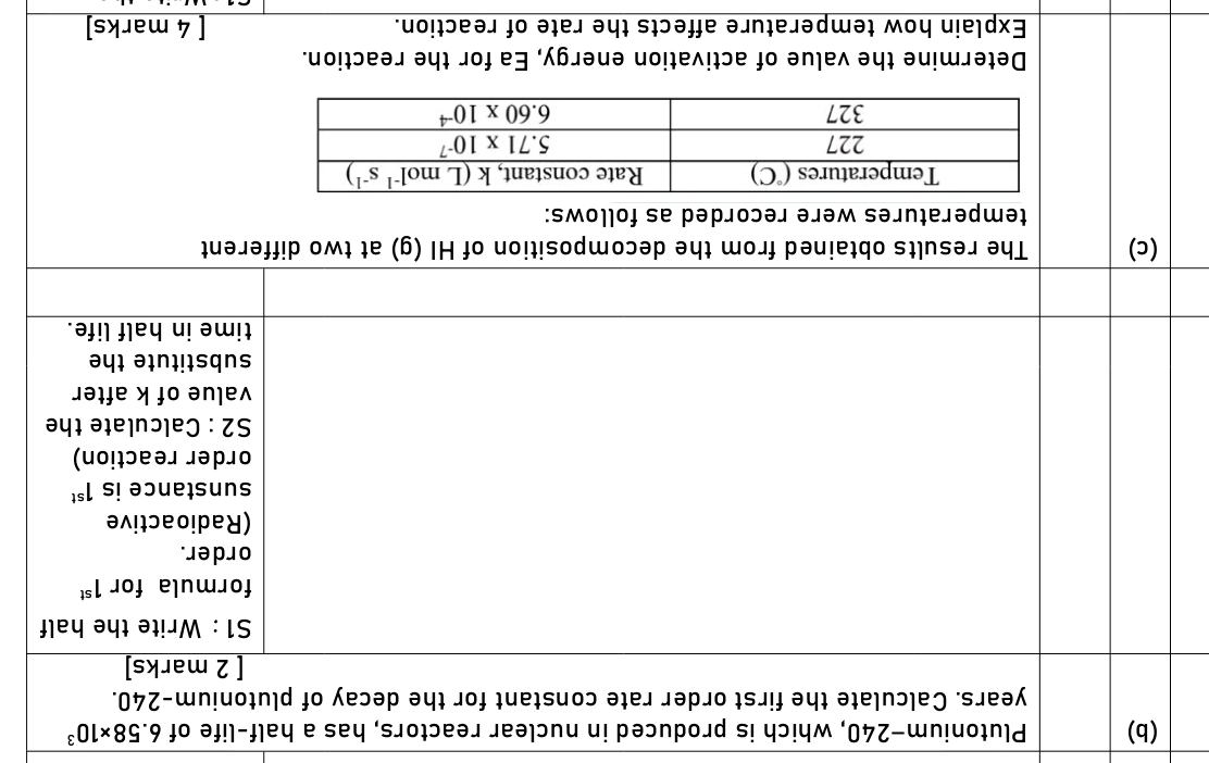 Plutonium-240, which is produced in nuclear reactors, has a half-life of 6.58* 10^3
Determine the value of activation energy, Ea for the reaction.
Explain how temperature affects the rate of reaction. [ 4 marks]