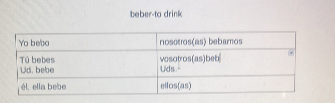 beber-to drink