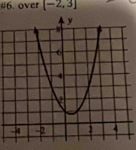 #6. over [-2,3]
