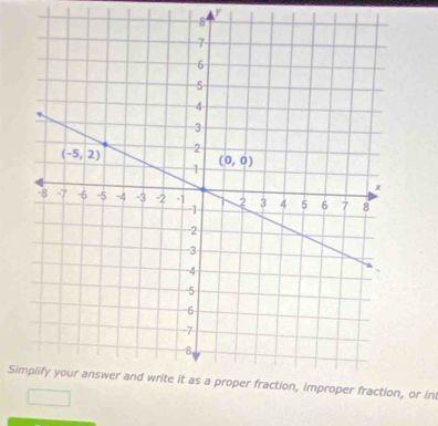 Si or int