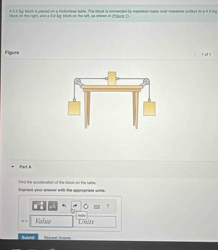 Solved: A 2.5 kg block is placed on a frictionless table. The block is ...