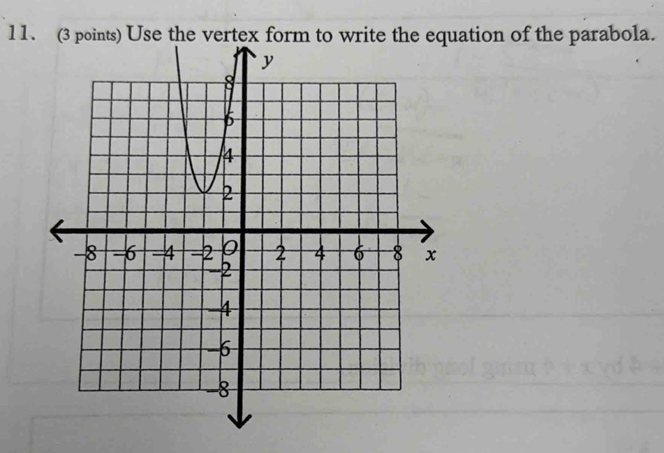 uation of the parabola.