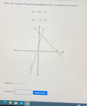 Solve the system of equations graphed on the coordinate axes below.
y=4x+3
y=-x+8
Answer Anmp o o s 
Solution: □ Subenit Anewar