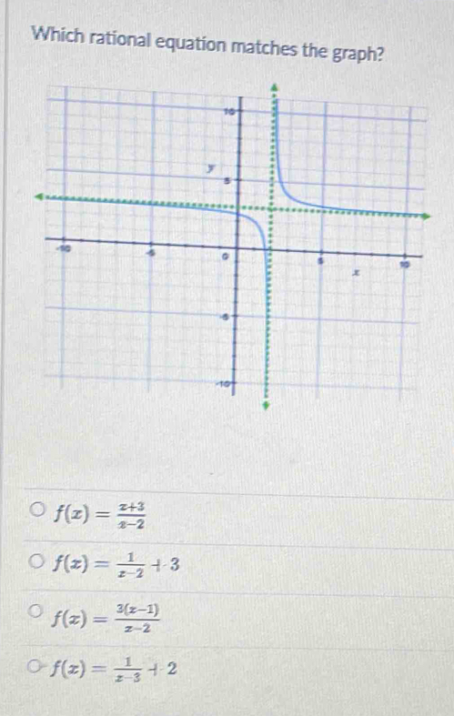 Which rational equation matches the graph?
f(x)= (x+3)/x-2 
f(x)= 1/x-2 +3
f(x)= (3(x-1))/x-2 
f(x)= 1/x-3 +2