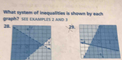 What system of inequalities is shown by each 
graph? SEE EXAMPLES 2 AND 3
28
29.