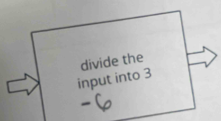 divide the 
input into 3