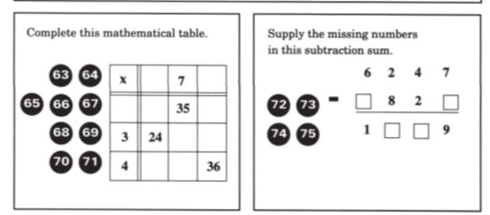 Complete this mathematical table. Supply the missing numbers 
in this subtraction sum.
63 64
65 66 67
68 69
 enclosor[][endarray beginarrayr 62471□ □ 9endarray
70 71