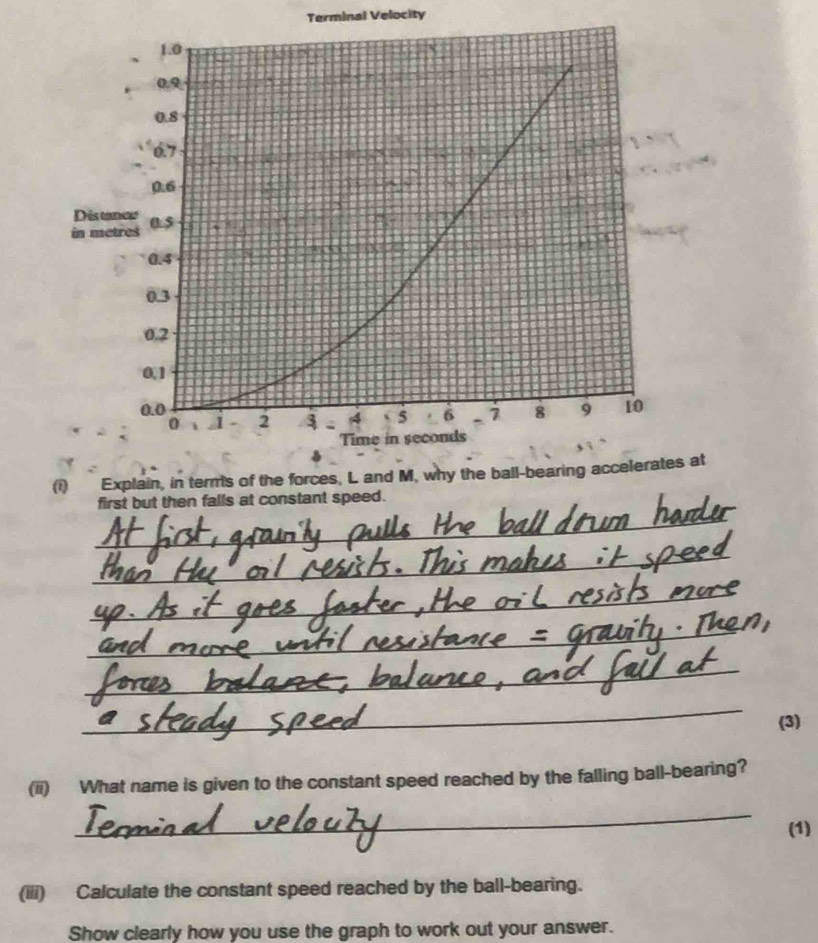 Terminal Velocity 
_ 
first but then falls at constant speed. 
_ 
_ 
_ 
_ 
_ 
(3) 
(ii) What name is given to the constant speed reached by the falling ball-bearing? 
_ 
(1) 
(iii) Calculate the constant speed reached by the ball-bearing. 
Show clearly how you use the graph to work out your answer.