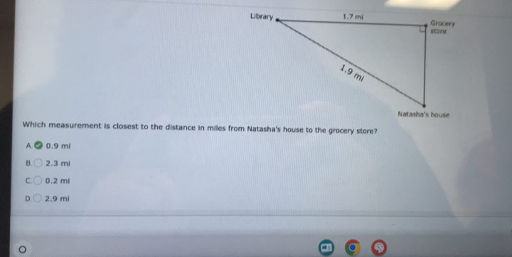 Which measurement is closest to the distance in miles from Natasha's house to the grocery store?
A. 0.9 mi
B. 2.3 ml
C. 0.2 ml
D. 2.9 mi