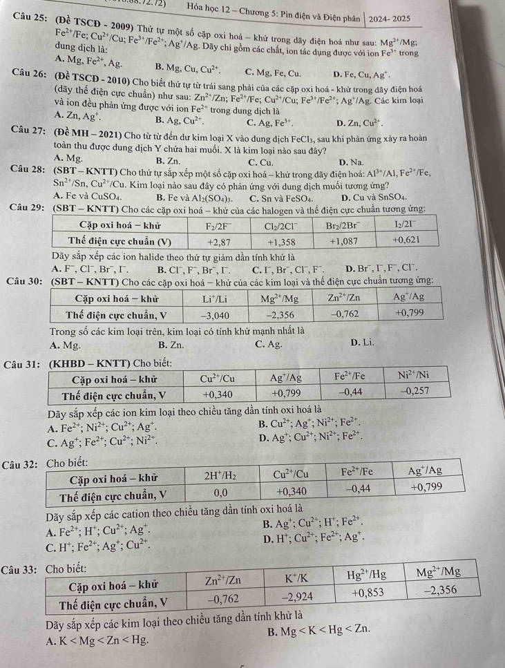 8.72.72)  Hóa học 12 - Chương 5: Pin điện và Điện phân 2024- 2025
Câu 25: (Đề TSCĐ - 2009) Thứ tự một số cặp oxi hoá - khử trong dãy điện hoá như sau: Mg^(2+)/Mg
Fe^(2+)/Fe;Cu^(2+)/Cu;Fe^(3+)/Fe^(2+);Ag^+/Ag dung dịch là:
g. Dãy chi gồm các chất, ion tác dụng được với ion Fe^(3+) trong
A. Mg,Fe^(2+),Ag. B. Mg,Cu,Cu^(2+). C. Mg,Fe,Cu. D. Fe,Cu,Ag^+.
Câu 26: (Đề TSCĐ - 2010) Cho biết thứ tự từ trái sang phải của các cặp oxi hoá - khử trong dãy điện hoá
(dãy thể điện cực chuẩn) như sau: Zn^(2+)/Zn;Fe^(2+)/Fe;Cu^(2+)/Cu;Fe^(3+)/Fe^(2+) Ag^+/Ag. Các kim loại
và ion đều phản ứng được với ion Fe^(2+) trong dung dịch là
A. Zn,Ag^+. B. Ag,Cu^(2+). C. Ag,Fe^(3+). D. Zn,Cu^(2+).
Câu 27: (Dhat c MH-2021) ) Cho từ từ đến dư kim loại X vào dung dịch FeCl₃, sau khi phản ứng xảy ra hoàn
toàn thu được dung dịch Y chứa hai muối. X là kim loại nào sau đây?
A. Mg. B. Zn. C. Cu. D. Na.
Câu 28: (SBT - KNTT) Cho thứ tự sắp xếp một số cặp oxi hoá - khử trong dãy điện hoá: Al^(3+)/Al,Fe^(2+)/Fe,
Sn^(2+)/Sn,Cu^(2+)/Cu 1. Kim loại nào sau đây có phản ứng với dung dịch muối tương ứng?
A. Fe và CuSO_4. B. Fe và Al_2(SO_4)_3. C. Sn và 1 FeSO_4. D. Cu và SnSO_4.
Câu 29: (SBT - KNTT) Cho các cặp oxi hoá - khử của các halogen và thế điện cực chuẩn tương ứng:
Dãy sắp xếp các ion halide theo thứ tự giảm dần tính khử là
A. F^-,Cl^-,Br^-,I^-. B. CI^-. F Br¯, I, C. I.Br^-,Cl^-,F^-. D. Br¯, I¯, F¯, Clˉ.
Câu 30: (SBT - KNTT) Cho các cặp oxi hoá - khử của các kim loại và thế điện cực chuẩn tương ứng:
Trong số các kim loại trên, kim loại có tính khử mạnh nhất là
A. Mg. B. Zn. C. Ag. D. Li.
CâT) Cho biết:
Dãy sắp xếp các ion kim loại theo chiều tăng dần tính oxi hoá là
A. Fe^(2+);Ni^(2+);Cu^(2+);Ag^+. B. Cu^(2+);Ag^+;Ni^(2+);Fe^(2+).
C. Ag^+;Fe^(2+);Cu^(2+);Ni^(2+). D. Ag^+;Cu^(2+);Ni^(2+);Fe^(2+).
C
Dãy sắp xếp các cation theo chiều tăng dần tính oxi hoá là
A. Fe^(2+);H^+;Cu^(2+);Ag^+. B. Ag^+;Cu^(2+);H^+;Fe^(2+).
C. H^+;Fe^(2+);Ag^+;Cu^(2+).
D. H^+;Cu^(2+);Fe^(2+);Ag^+.
C
Dãy sắp xếp các kim loại theo chiều tăng dần 
B. Mg
A. K