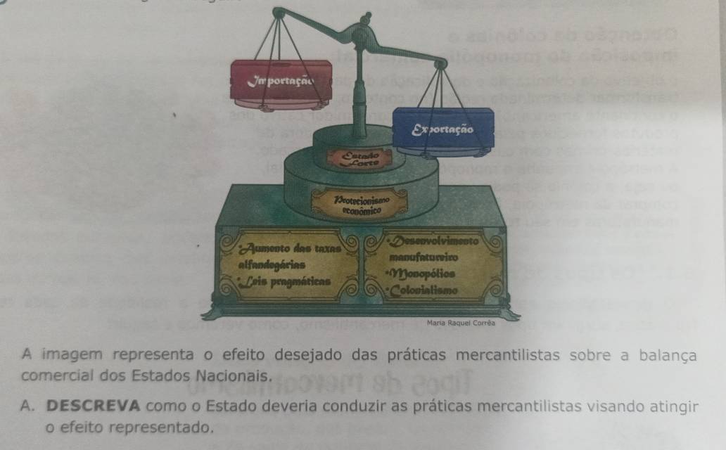 A imagem representtas sobre a balança 
comercial dos Estados Nacionais. 
A. DESCREVA como o Estado deveria conduzir as práticas mercantilistas visando atingir 
o efeito representado.