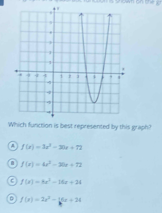 nction is shown on the g
Which function is best represented by this graph?
a f(x)=3x^2-30x+72
B f(x)=4x^2-30x+72
a f(x)=8x^2-16x+24
D f(x)=2x^2-16x+24