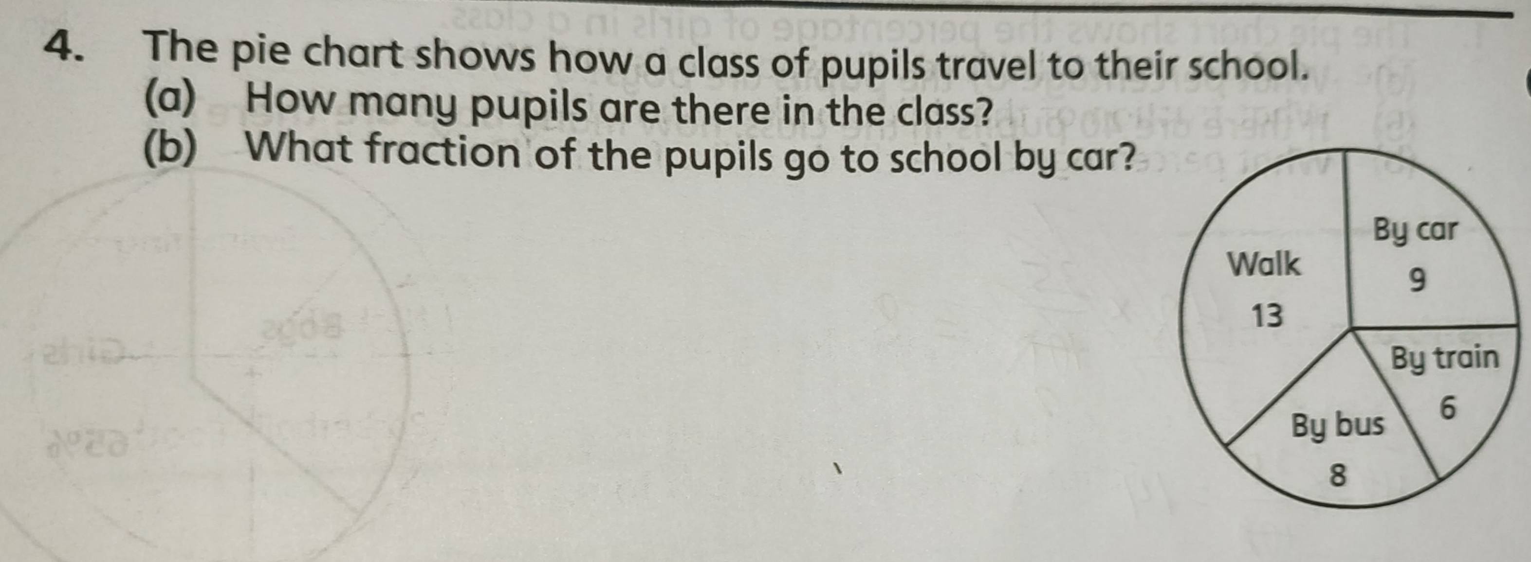 The pie chart shows how a class of pupils travel to their school. 
(a) How many pupils are there in the class? 
(b) What fraction of the pupils go to school by car?