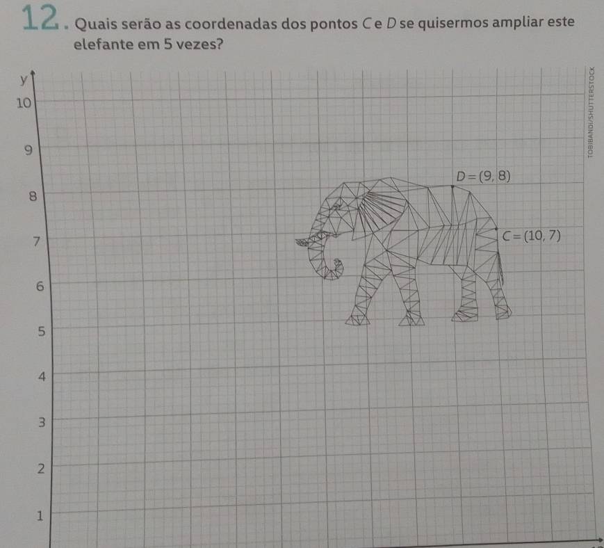 1 2 . Quais serão as coordenadas dos pontos Ce D se quisermos ampliar este
elefante em 5 vezes?
y
10
9
8
7
6
5
4
3
2
1