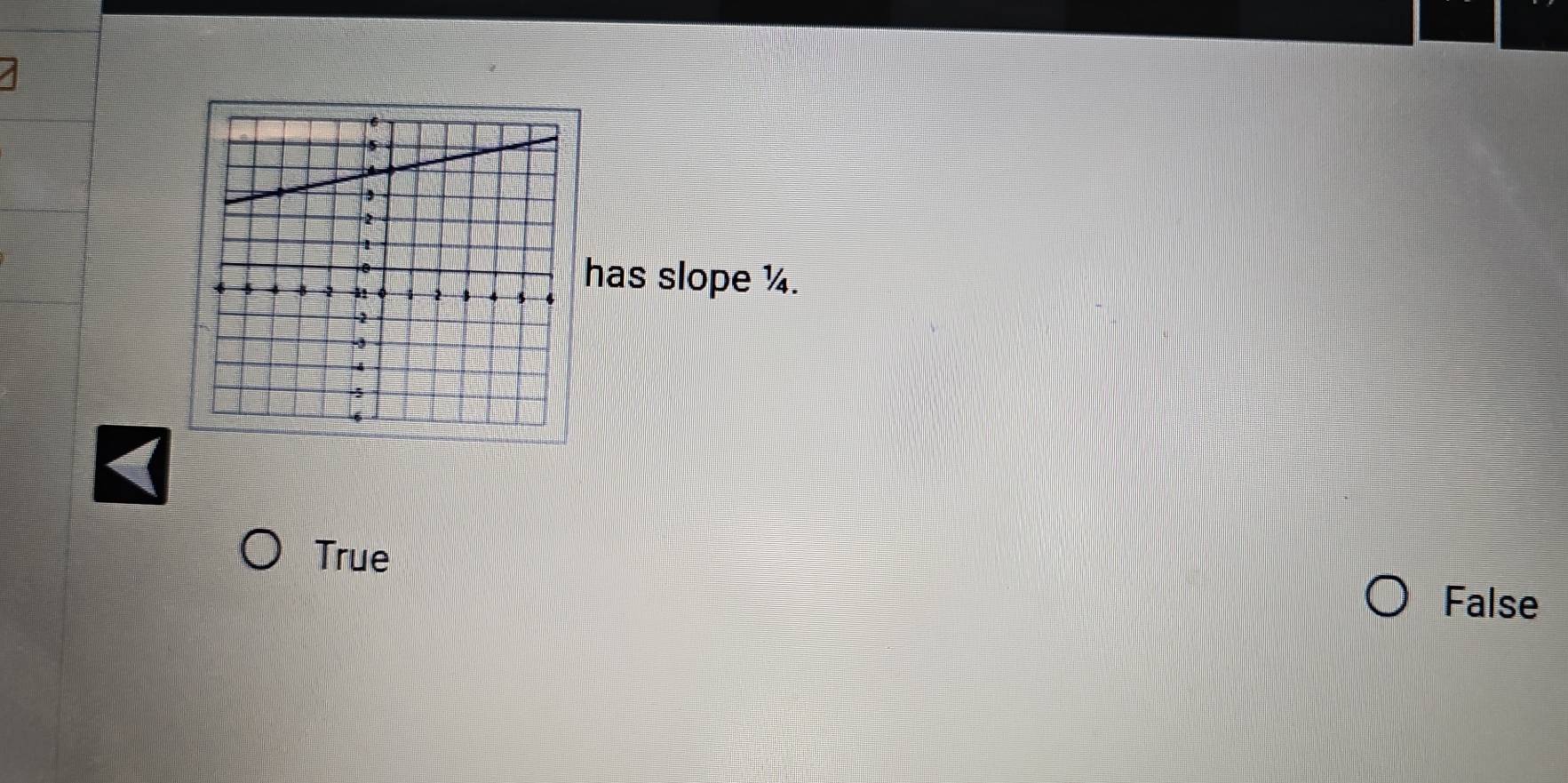 has slope ¼.
True
False