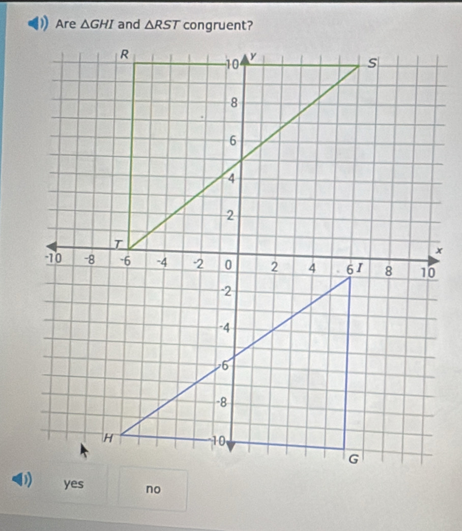 Are △ GHI and △ RST congruent?
no