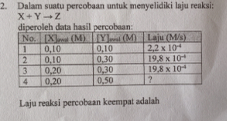 Dalam suatu percobaan untuk menyelidiki laju reaksi:
X+Yto Z
diperoleh data hasil percobaan:
Laju reaksi percobaan keempat adalah