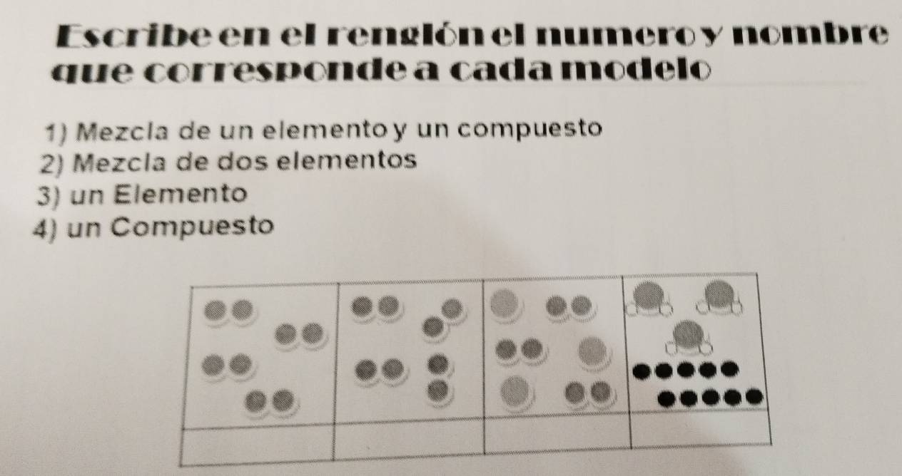 Escribe en el renglón el numero y nombre 
que corresponde a cada modelo 
1) Mezcía de un elementoó un compuesto 
2) Mezcía de dos elementos 
3) un Elemento 
4) un Compuesto