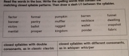 Read the words in the box. Write the spelling words that contain the 
matching closed syllable patterns. Then draw a slash (/) between the syllables. 
closed syllables with double closed syllables with different consonants, 
consonants, as in classic: clas/sic as in whisper: whis/per