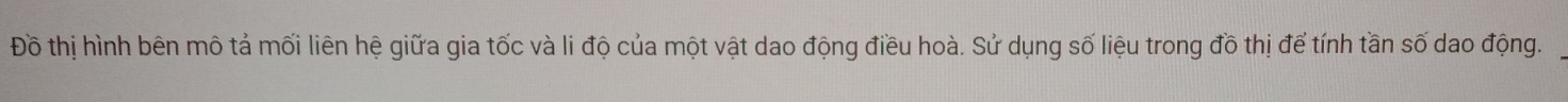 Đồ thị hình bên mô tả mối liên hệ giữa gia tốc và li độ của một vật dao động điều hoà. Sử dụng số liệu trong đồ thị để tính tần số dao động.