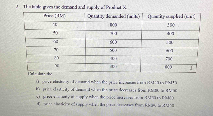 The table gives the demand and supply of Product X.
a) price elasticity of demand when the price increases from RM40 to RM50
b) price elasticity of demand when the price decreases from RM80 to RM60
c) price elasticity of supply when the price increases from RM60 to RM80
d) price elasticity of supply when the price decreases from RM90 to RM60