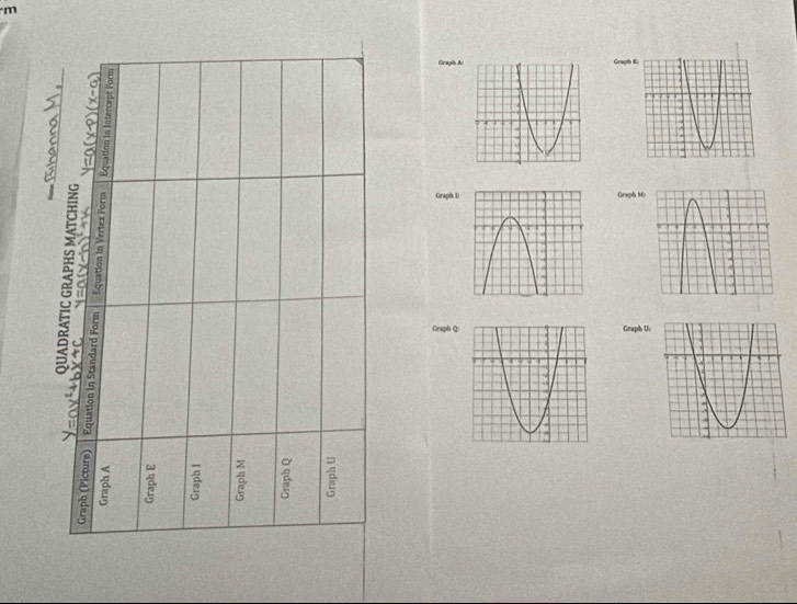 Graph AGraph 
Graph DGraph 
Graph Graph U