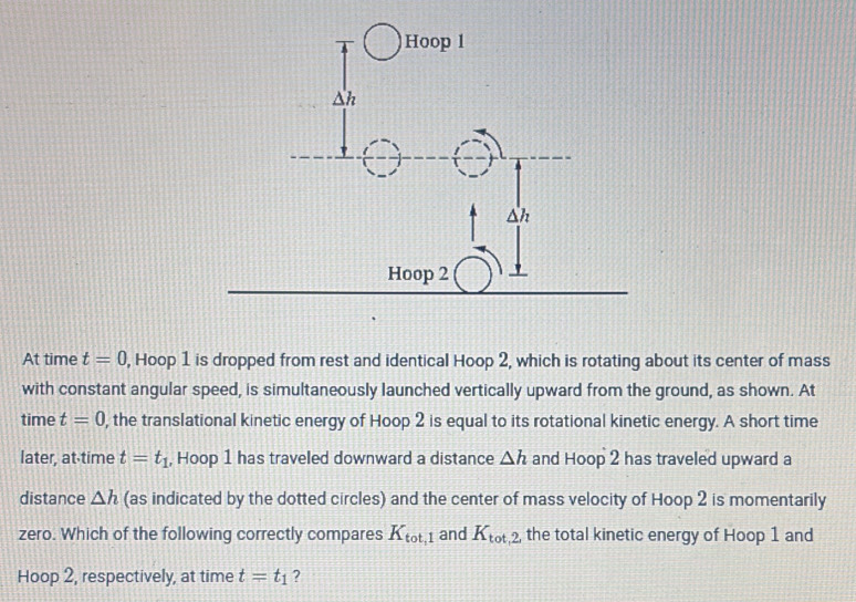 Solved: At time t=0 , Hoop 1 is dropped from rest and identical Hoop 2 ...