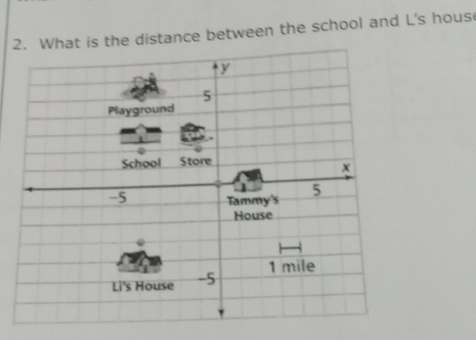 at is the distance between the school and L's house