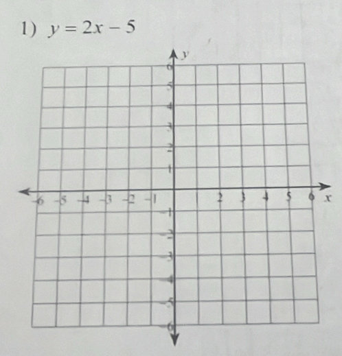 y=2x-5
x