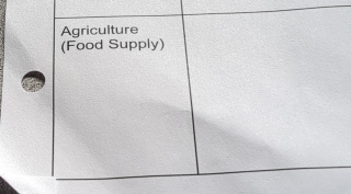 Agriculture 
(Food Supply)