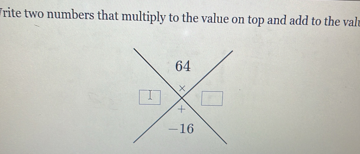 Vrite two numbers that multiply to the value on top and add to the valt