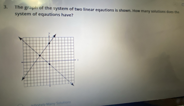 The graph of the system of two linear eqautions is shown. How many solutions does the 
system of eqautions have? 
Infinitely Many Solutions