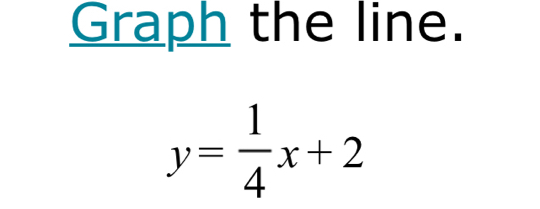 Graph the line.
y= 1/4 x+2