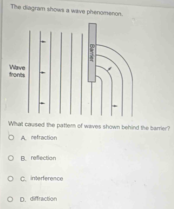 The diagram shows a wave phenomenon.
What caused the pattern of waves shown behind the barrier?
A. refraction
B. reflection
C. interference
D. diffraction