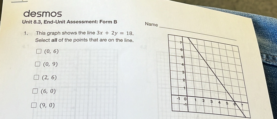 Solved: desmos Unit 8.3, End-Unit Assessment: Form B Name 1. This graph ...