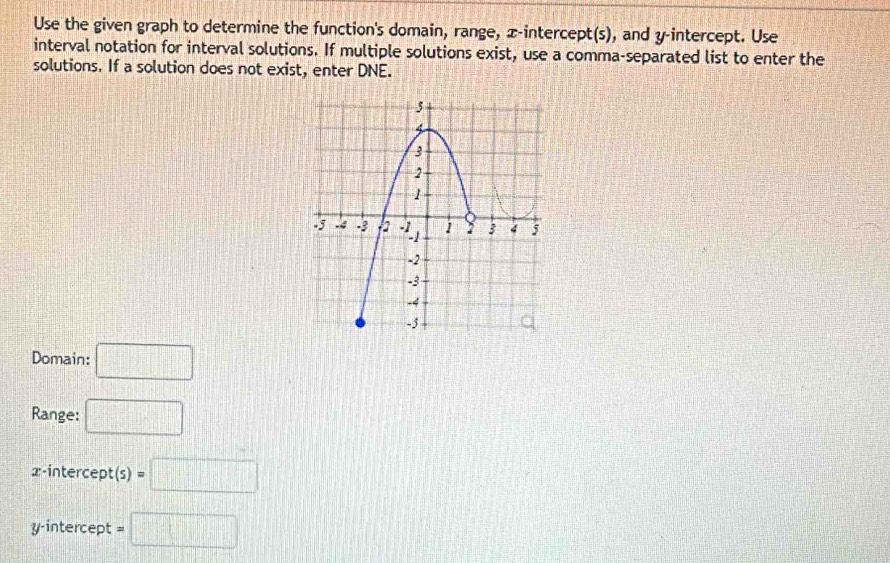 Use the given graph to determine the function's domain, range, x-intercept(s), and y-intercept. Use 
interval notation for interval solutions. If multiple solutions exist, use a comma-separated list to enter the 
solutions. If a solution does not exist, enter DNE. 
Domain: □ 
Range: □
x-intercept(s)=□
y-intercept =□