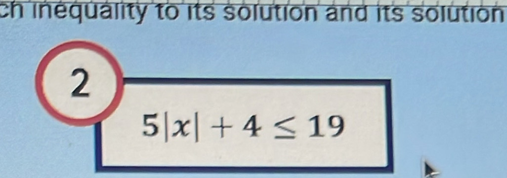 ch inequality to its solution and its solution