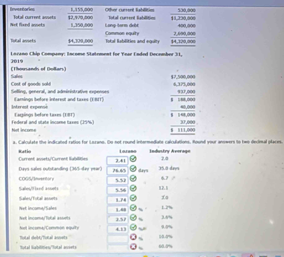 Inventories Other current liabilities  (530,000)/$1,230,000 
Total current assets  (1,155,000)/$2,970,000  Total current liabilities 
Net fixed assets 1,350,000 Long-term debt 400,000
Common equity 
Total assets $4,320,000 Total liabilities and equity  (2,690,000)/$4,320,000 
Y^(1,320,000)
Lozano Chip Company: Income Statement for Year Ended December 31, 
2019 
(Thousands of Dollars) 
Sales 
Cost of goods sold 
Selling, general, and administrative expenses 
Interest expense beginarrayr □ □ -150.36 * 10 * 10.20 hline +□ -100=24000 hline 104000 hline 00000 hline 00000endarray
Earnings before interest and taxes (EBIT) 
Earpings before taxes (EBT) 
Federal and state income taxes (25%) 
Net income 
a. Calculate the indicated ratios for Lozano. Do not round intermediate calculations. Round your answers to two decimal places. 
Ratio Lozano Industry Average 
Current assets/Current liabilities 2.41 2.0
Days sales outstanding (365-day year) 76.65 days 35.0 days
COGS/Inventory 5.52 6.7
Sales/Fixed assets 12.1
5.56
Sales/Total assets xo
1.74
Net income/Sales 1.48 1.2%
Net income/fotal assets 2.57 3.6%
Net income/Common equity 4.13 a 9.0%
Total debt/Total assets 10.0%
Total liabilities/Total assets 60.0%