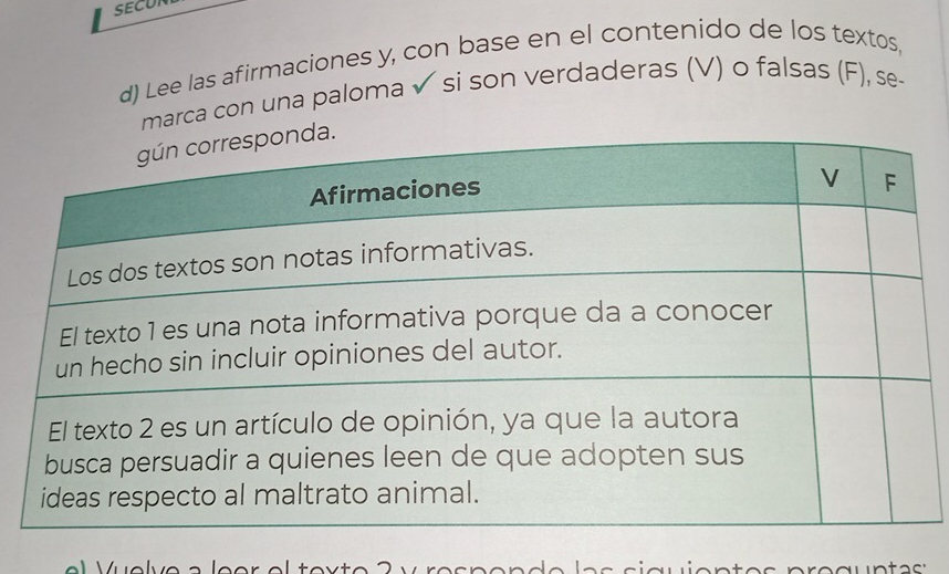 SECUT 
d) Lee las afirmaciones y, con base en el contenido de los textos, 
marca con una paloma ✔ si son verdaderas (V) o falsas (F), se-