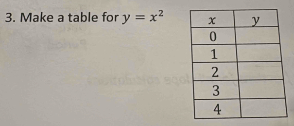 Make a table for y=x^2