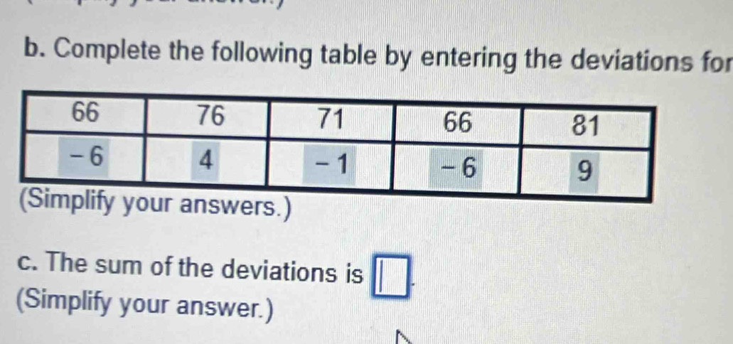 Complete the following table by entering the deviations for 
ers.) 
c. The sum of the deviations is □. 
(Simplify your answer.)