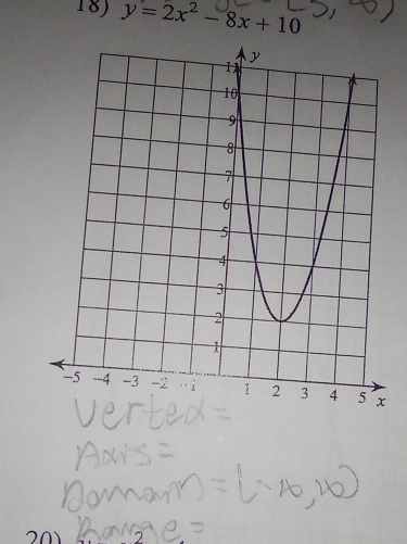 y=2x^2-8x+10
201 2